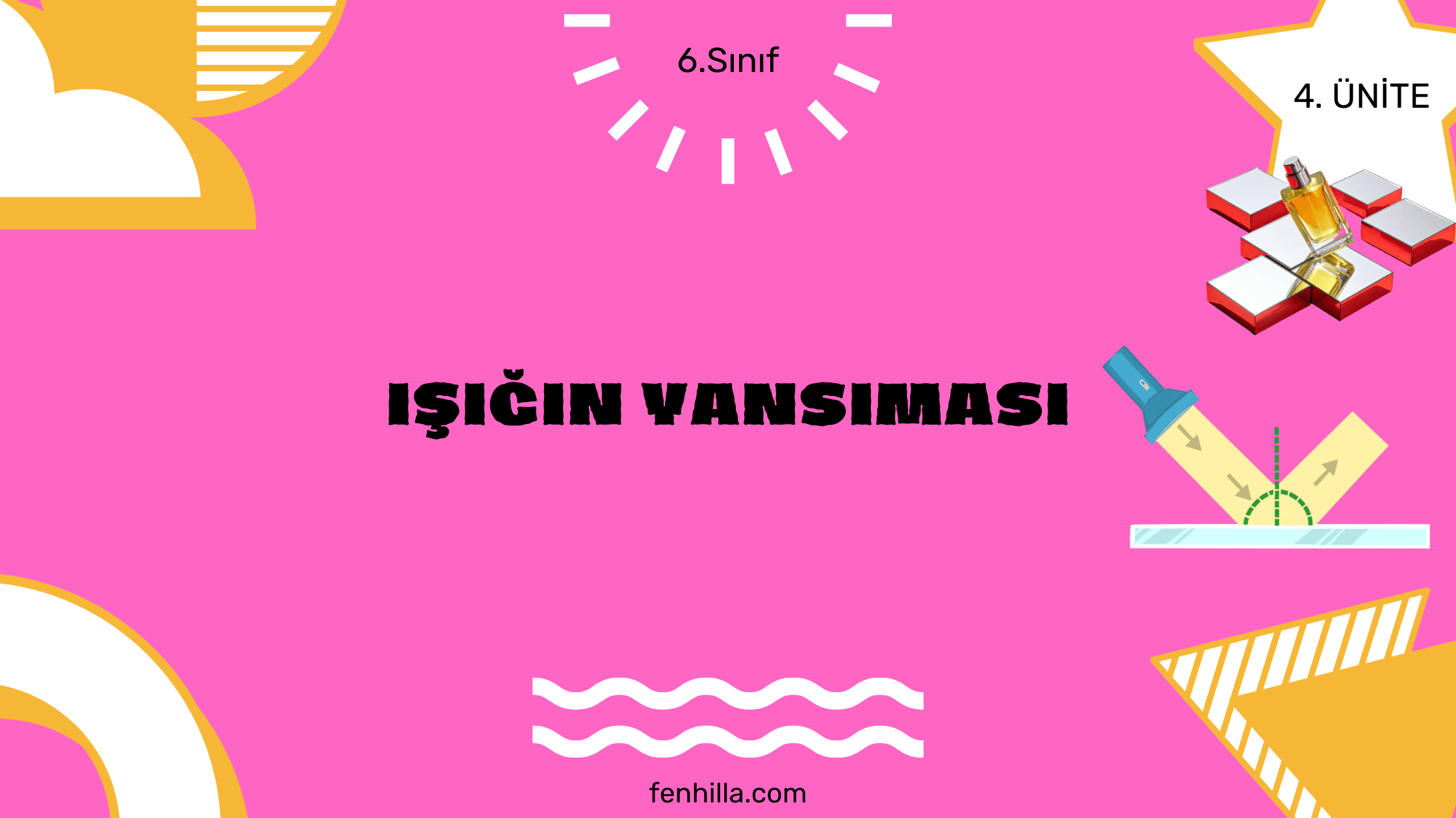 Işığın yansıması ile ilgili renkli bir eğitim posteri