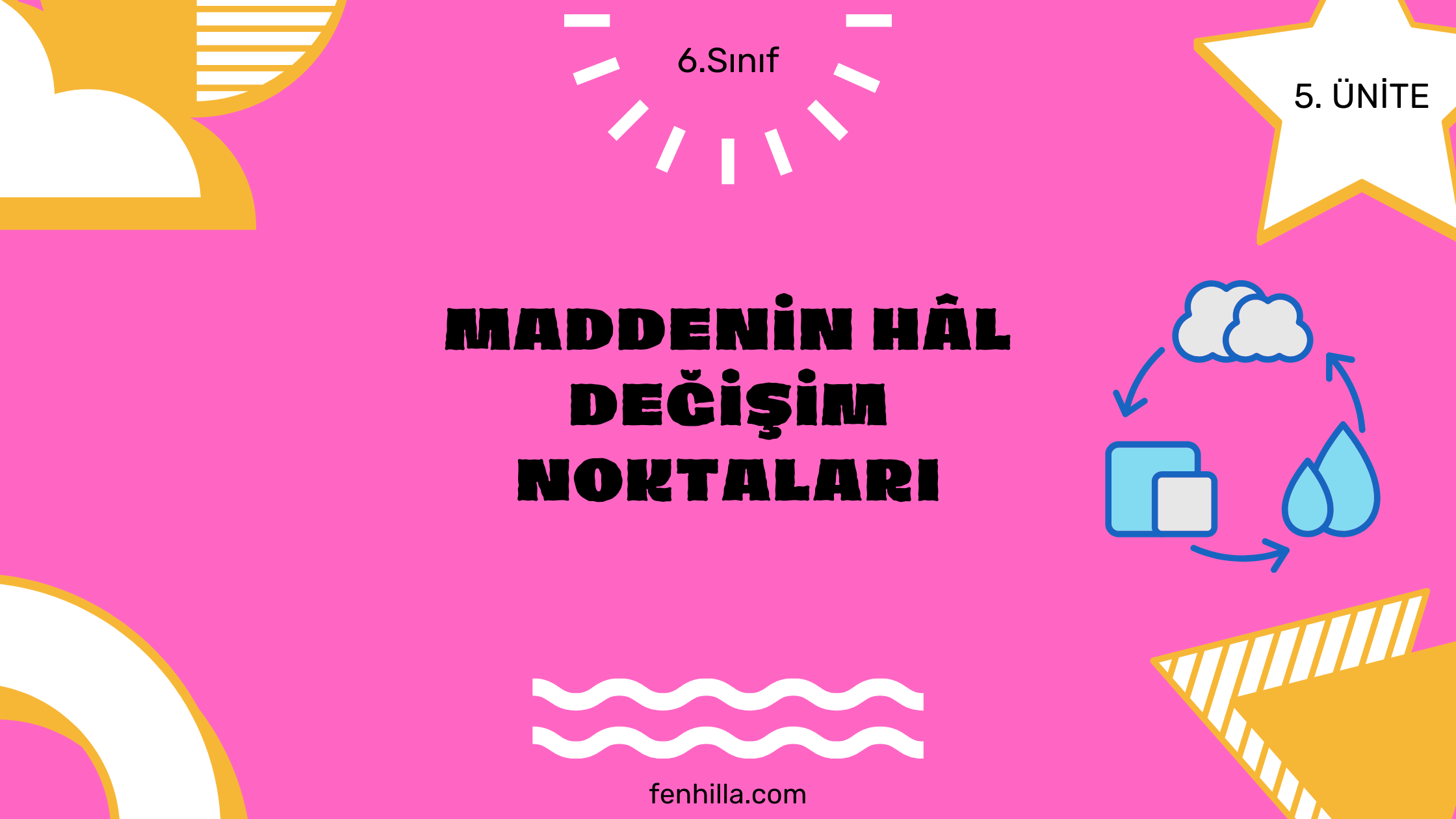 6.Sınıf Maarif Model Maddenin Hâl Değişim Noktaları Konu Anlatımı